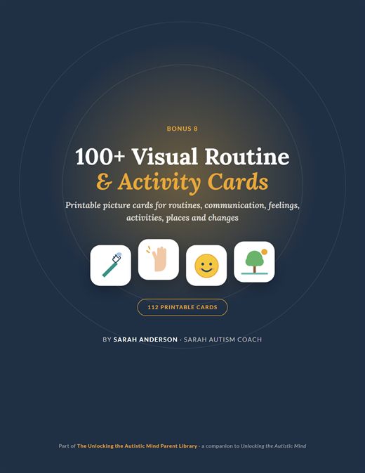 112 Visual Cards
