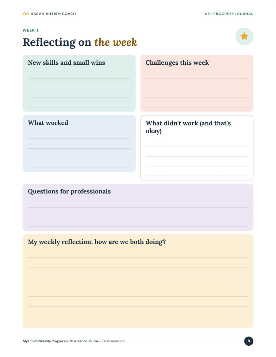 A simple weekly place to notice and celebrate progress.